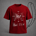 Self Building