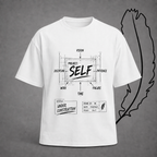 Self Building