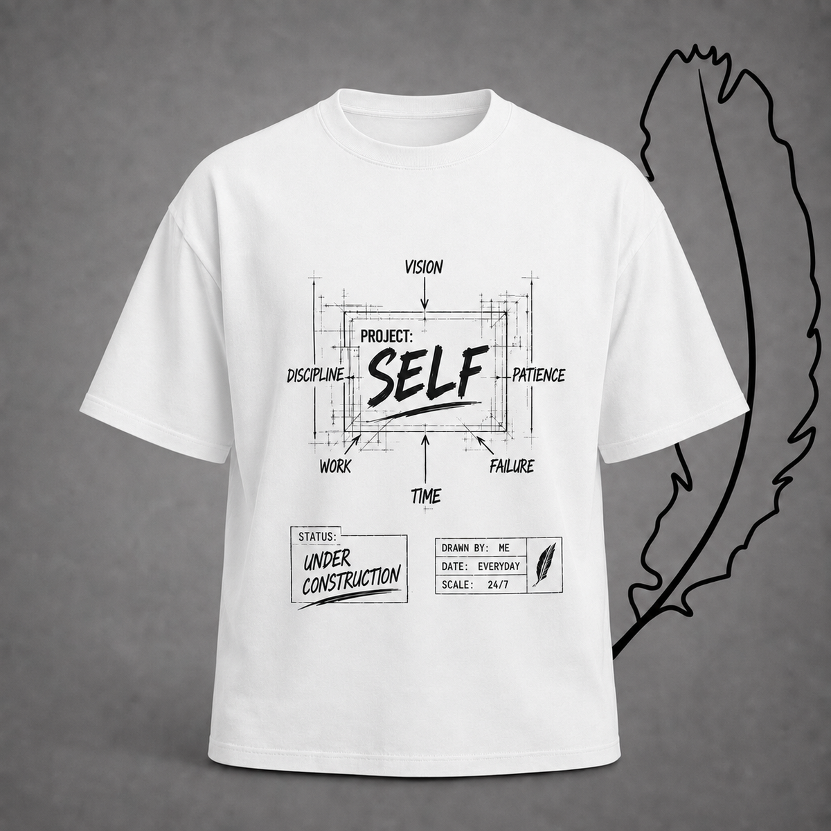Self Building