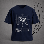 Self Building