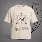 Self Building
