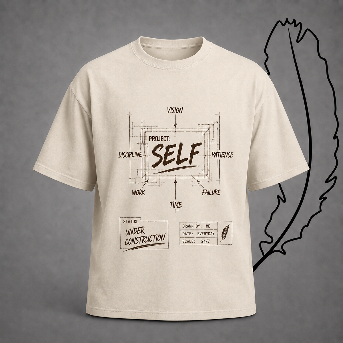 Self Building